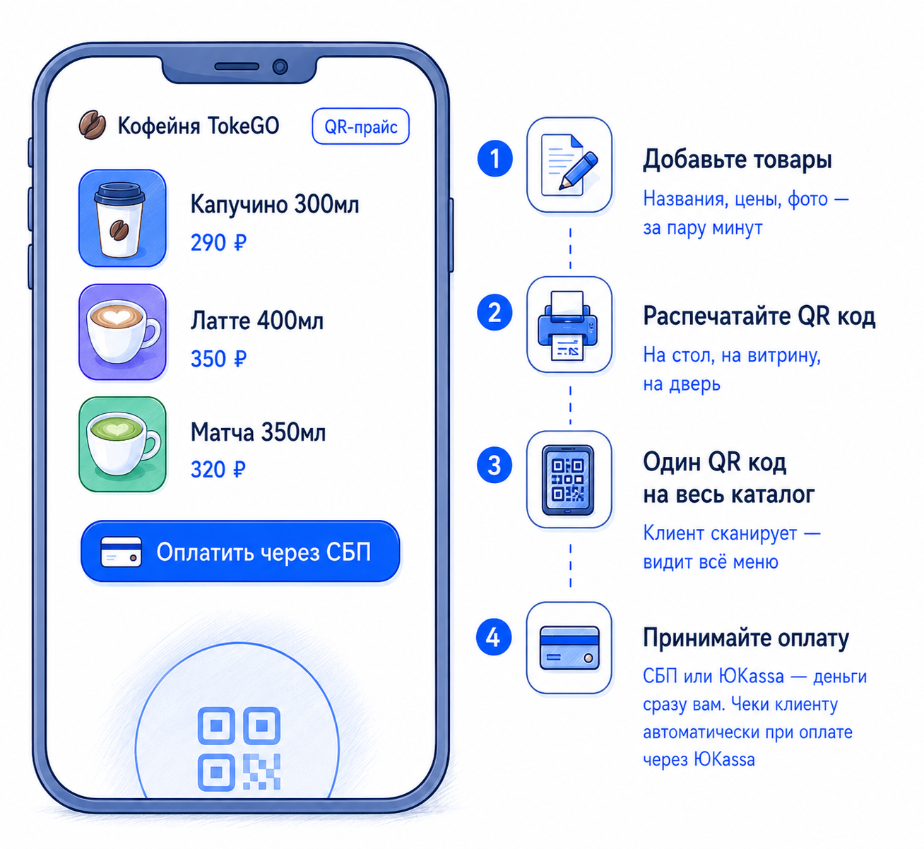QR/NFC-прайс и оплата